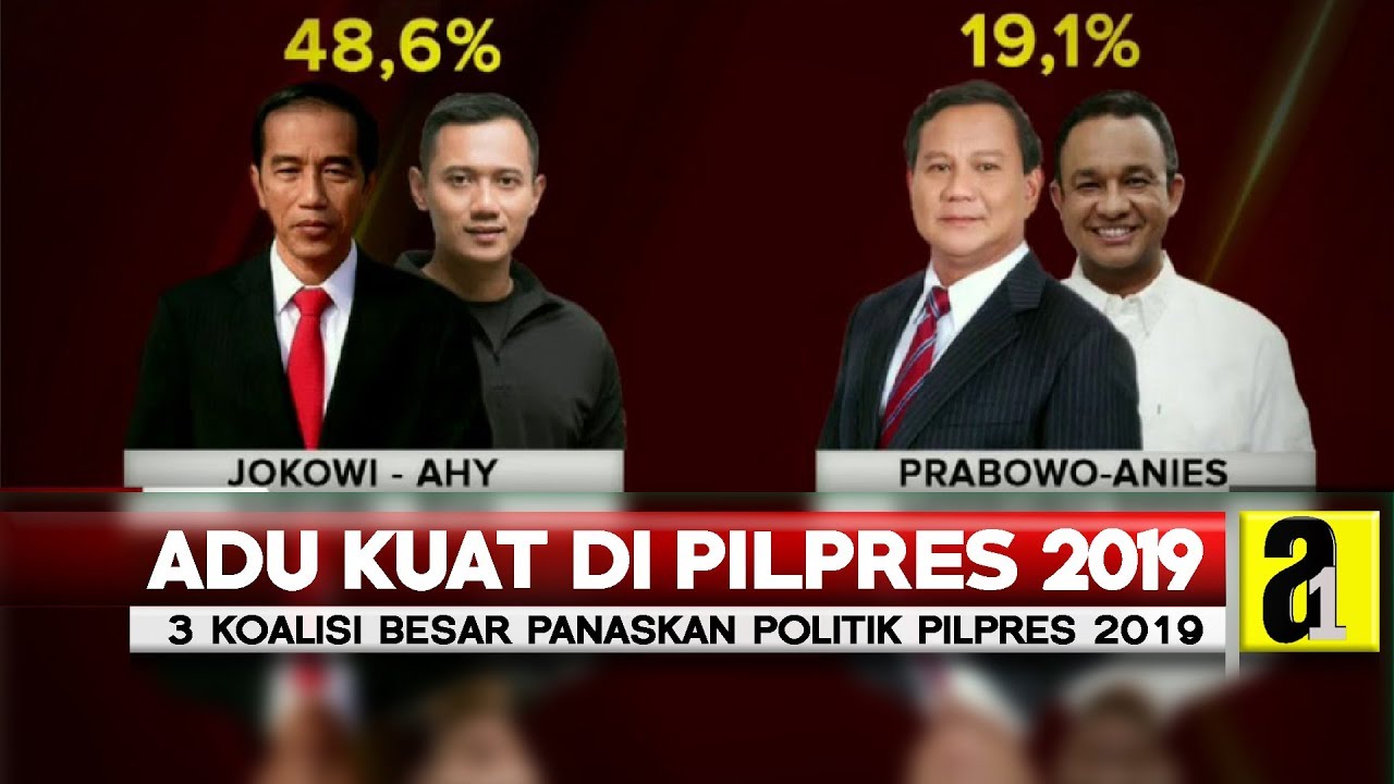 Politik Indonesia