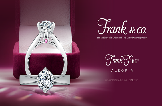 Perbandingan Cincin Berlian Solitaire dan Halo yang Menawan